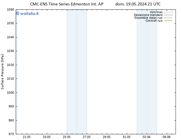 Pressione al suolo CMC TS lun 20.05.2024 03 UTC