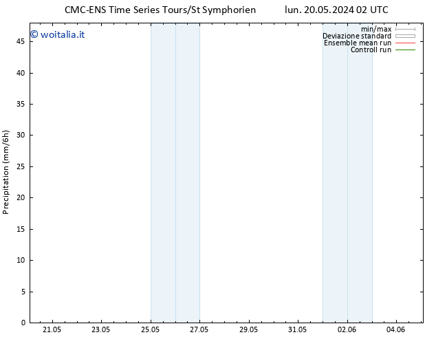 Precipitazione CMC TS gio 30.05.2024 02 UTC