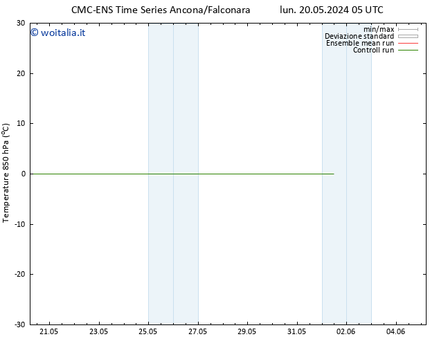 Temp. 850 hPa CMC TS gio 23.05.2024 05 UTC