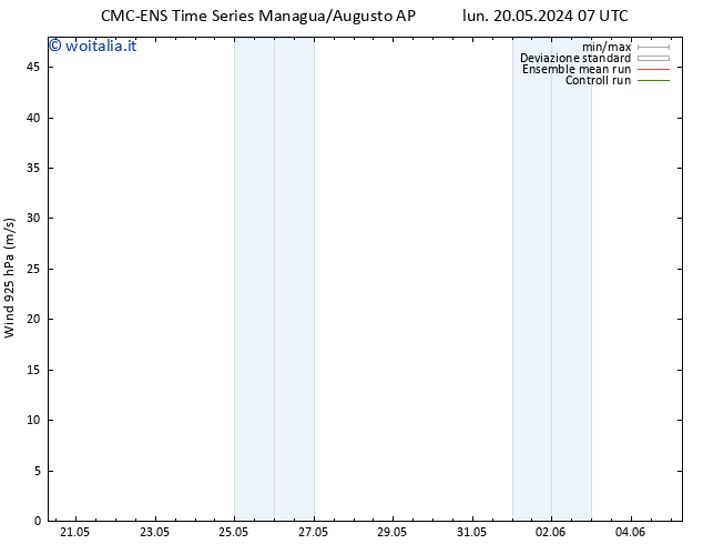 Vento 925 hPa CMC TS mer 29.05.2024 07 UTC