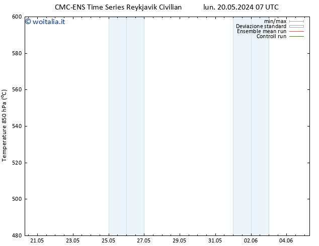 Height 500 hPa CMC TS ven 24.05.2024 19 UTC