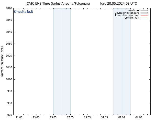 Pressione al suolo CMC TS ven 24.05.2024 20 UTC