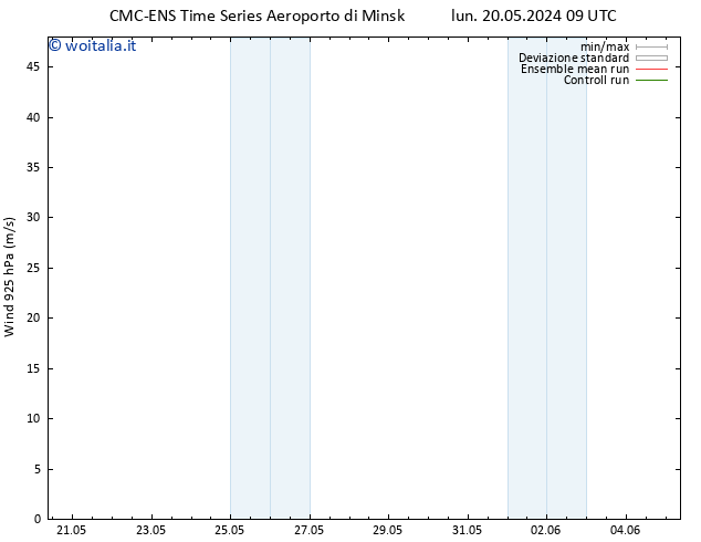 Vento 925 hPa CMC TS gio 30.05.2024 09 UTC