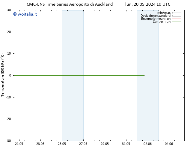 Temp. 850 hPa CMC TS mer 22.05.2024 10 UTC