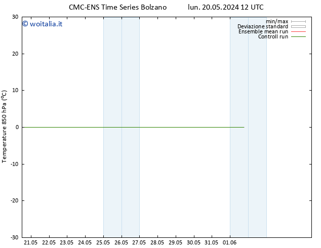 Temp. 850 hPa CMC TS lun 20.05.2024 12 UTC