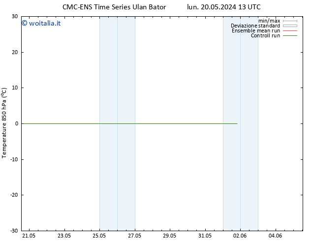 Temp. 850 hPa CMC TS ven 31.05.2024 01 UTC