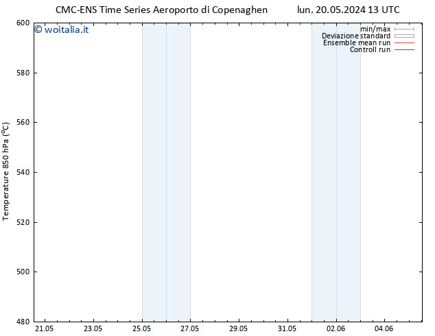 Height 500 hPa CMC TS lun 27.05.2024 13 UTC