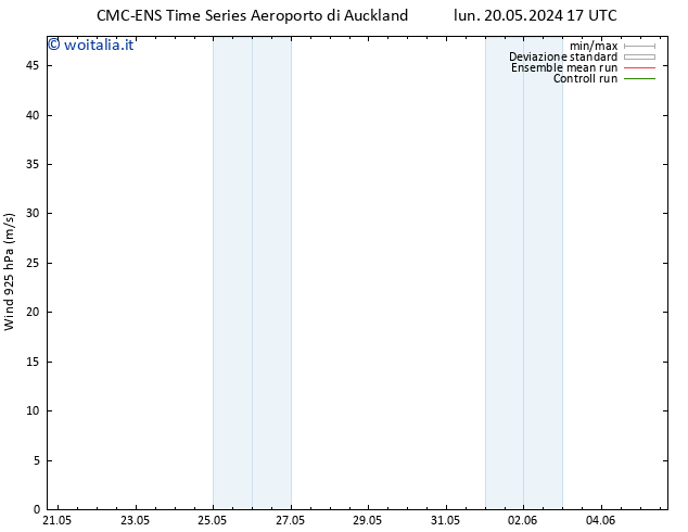 Vento 925 hPa CMC TS ven 24.05.2024 17 UTC