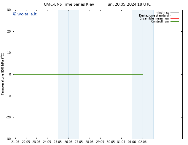 Temp. 850 hPa CMC TS ven 24.05.2024 06 UTC