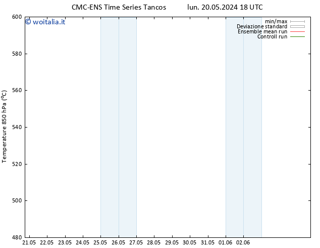 Height 500 hPa CMC TS lun 27.05.2024 18 UTC