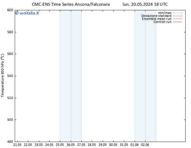 Height 500 hPa CMC TS gio 23.05.2024 12 UTC