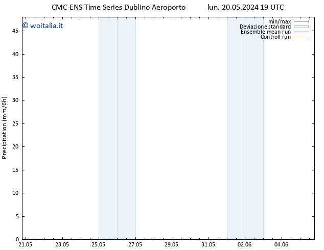 Precipitazione CMC TS mar 21.05.2024 01 UTC