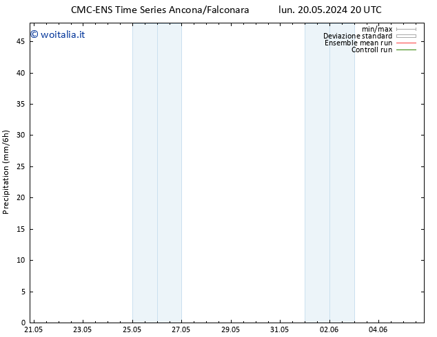 Precipitazione CMC TS mer 22.05.2024 20 UTC