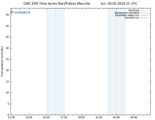 Precipitazione CMC TS gio 23.05.2024 21 UTC