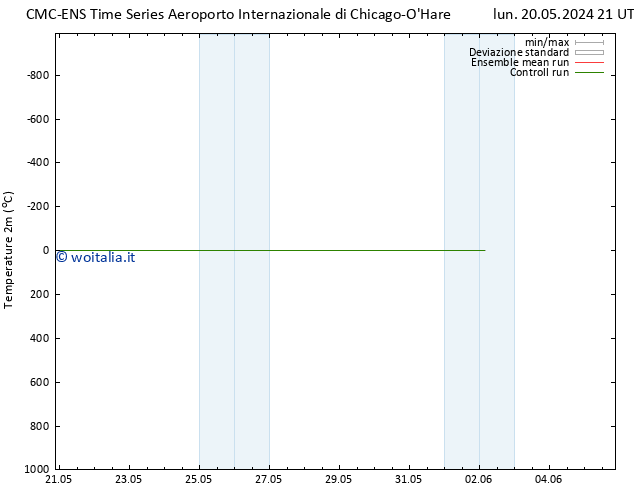 Temperatura (2m) CMC TS gio 23.05.2024 21 UTC