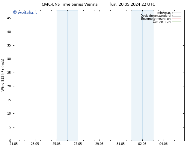 Vento 925 hPa CMC TS gio 23.05.2024 16 UTC