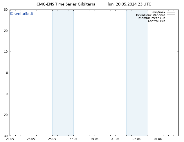 Height 500 hPa CMC TS lun 20.05.2024 23 UTC