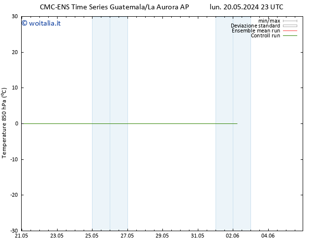Temp. 850 hPa CMC TS sab 25.05.2024 05 UTC