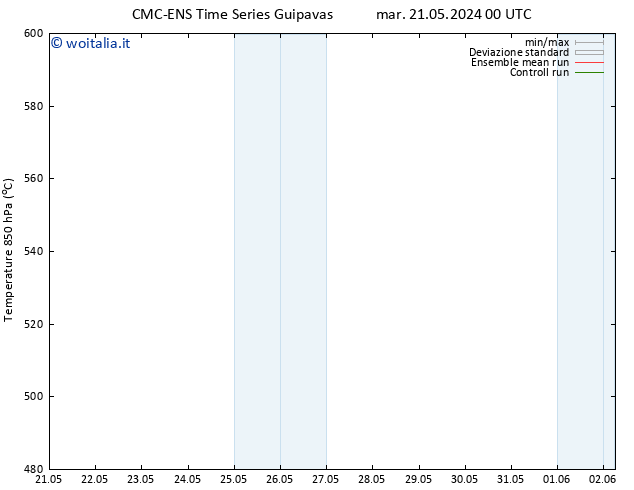 Height 500 hPa CMC TS ven 31.05.2024 00 UTC