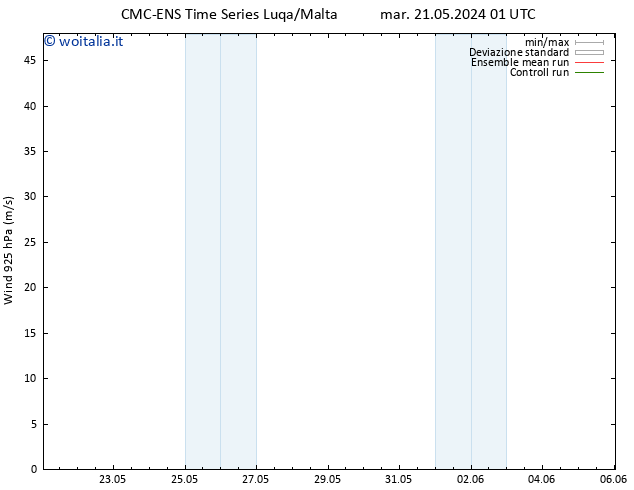 Vento 925 hPa CMC TS gio 23.05.2024 19 UTC