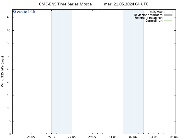 Vento 925 hPa CMC TS ven 31.05.2024 04 UTC