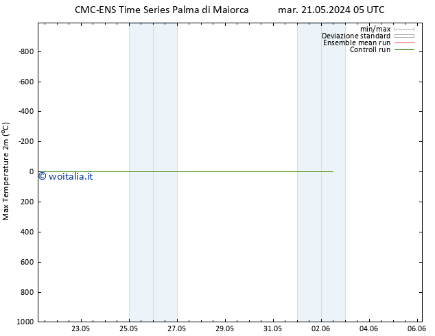 Temp. massima (2m) CMC TS mer 22.05.2024 05 UTC