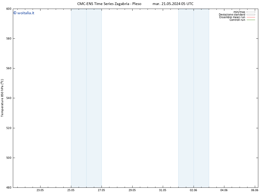 Height 500 hPa CMC TS mar 21.05.2024 05 UTC