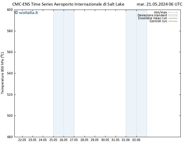 Height 500 hPa CMC TS mar 21.05.2024 12 UTC