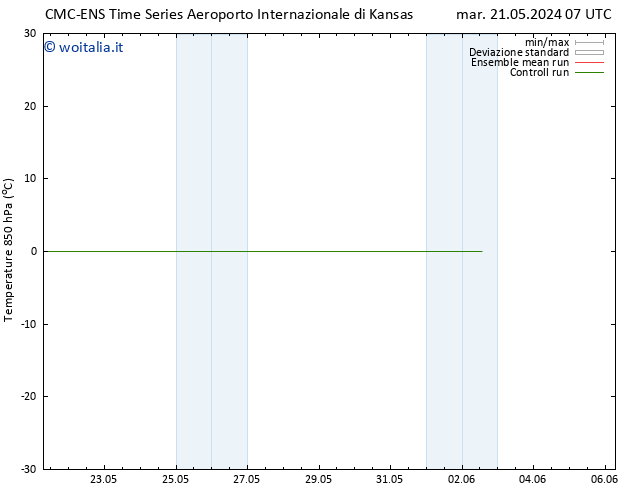 Temp. 850 hPa CMC TS mar 21.05.2024 13 UTC