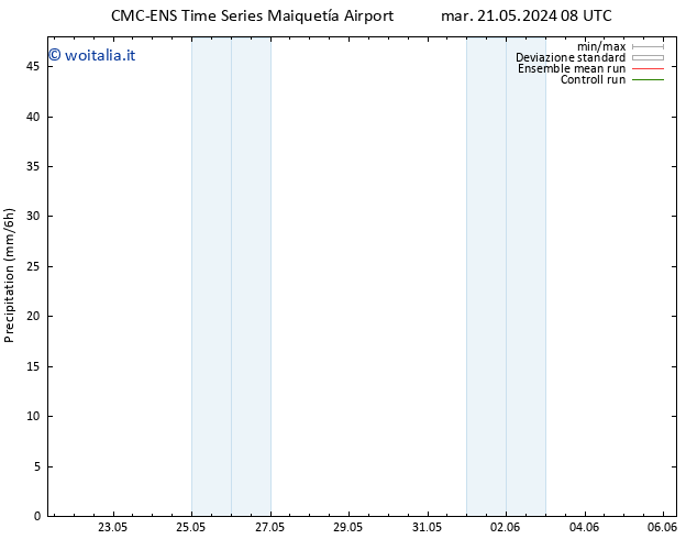 Precipitazione CMC TS sab 25.05.2024 08 UTC