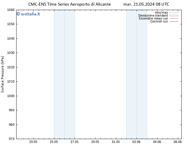 Pressione al suolo CMC TS gio 23.05.2024 02 UTC