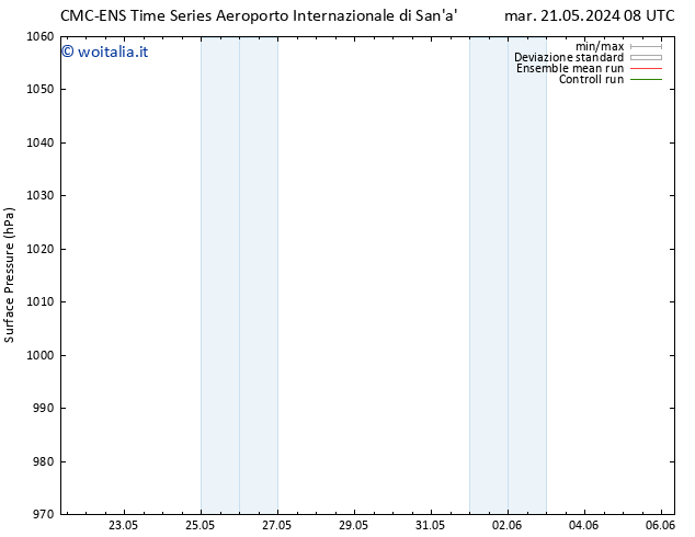 Pressione al suolo CMC TS mar 28.05.2024 14 UTC