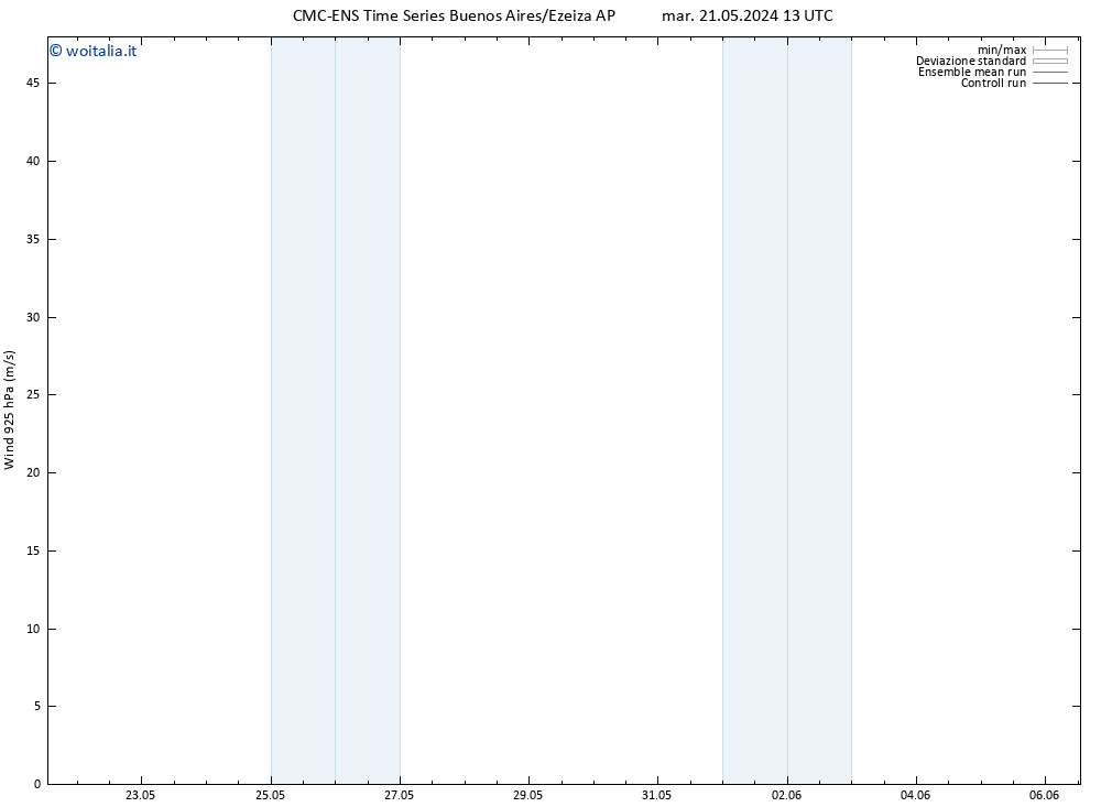 Vento 925 hPa CMC TS gio 23.05.2024 13 UTC