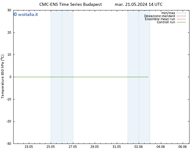 Temp. 850 hPa CMC TS gio 23.05.2024 14 UTC