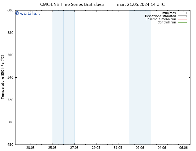 Height 500 hPa CMC TS mar 21.05.2024 20 UTC