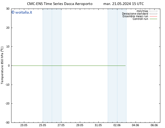 Temp. 850 hPa CMC TS mer 22.05.2024 09 UTC