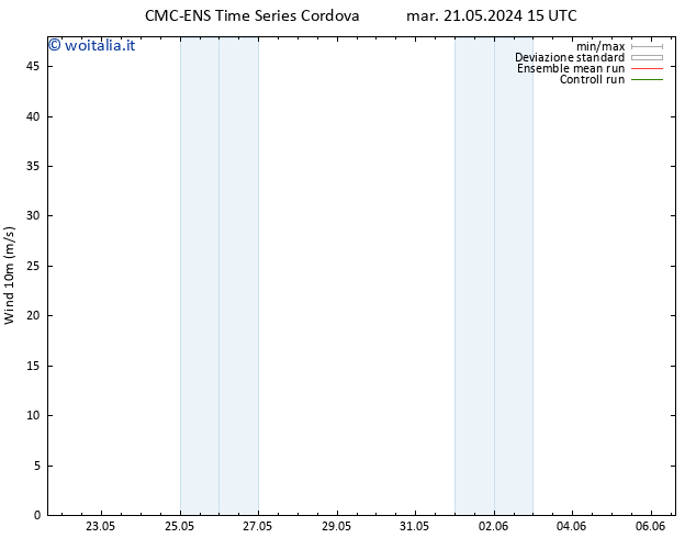 Vento 10 m CMC TS gio 23.05.2024 09 UTC
