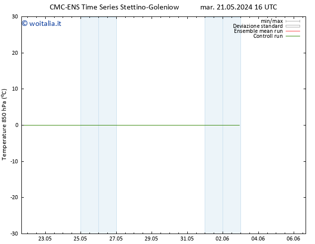 Temp. 850 hPa CMC TS ven 31.05.2024 16 UTC