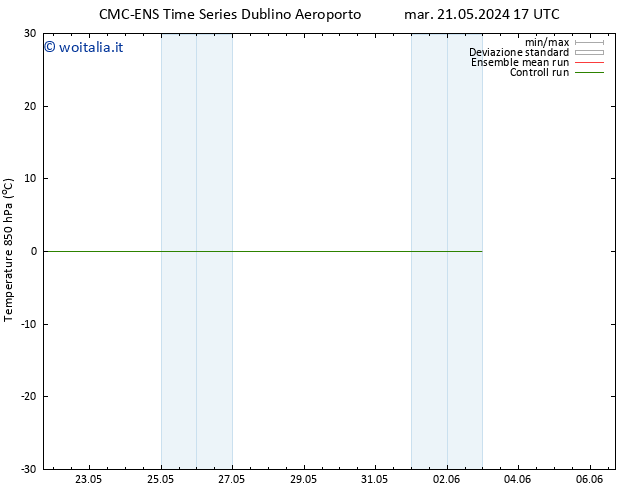 Temp. 850 hPa CMC TS gio 23.05.2024 17 UTC