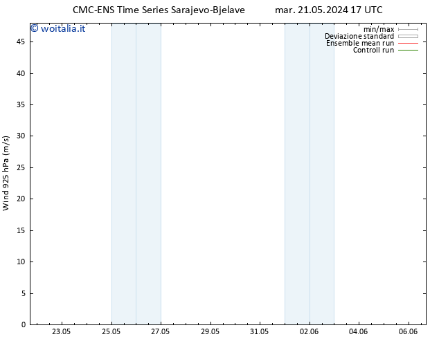 Vento 925 hPa CMC TS mer 22.05.2024 17 UTC