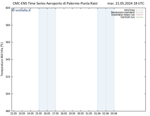 Height 500 hPa CMC TS ven 31.05.2024 18 UTC