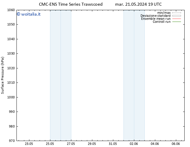 Pressione al suolo CMC TS mer 22.05.2024 01 UTC