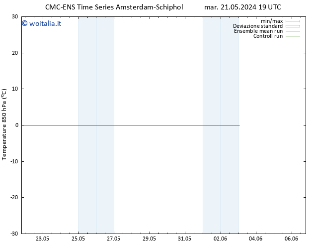 Temp. 850 hPa CMC TS lun 27.05.2024 13 UTC