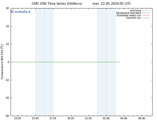 Temp. 850 hPa CMC TS mer 22.05.2024 05 UTC
