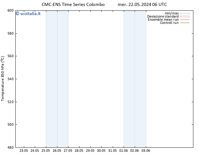 Height 500 hPa CMC TS dom 02.06.2024 18 UTC