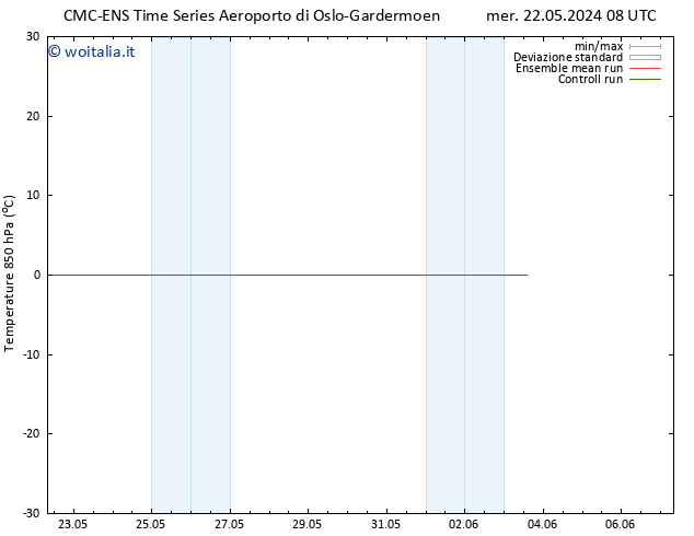 Temp. 850 hPa CMC TS ven 24.05.2024 08 UTC