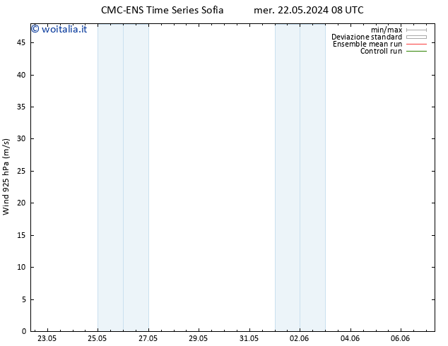 Vento 925 hPa CMC TS gio 23.05.2024 08 UTC