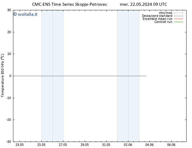 Temp. 850 hPa CMC TS sab 25.05.2024 03 UTC