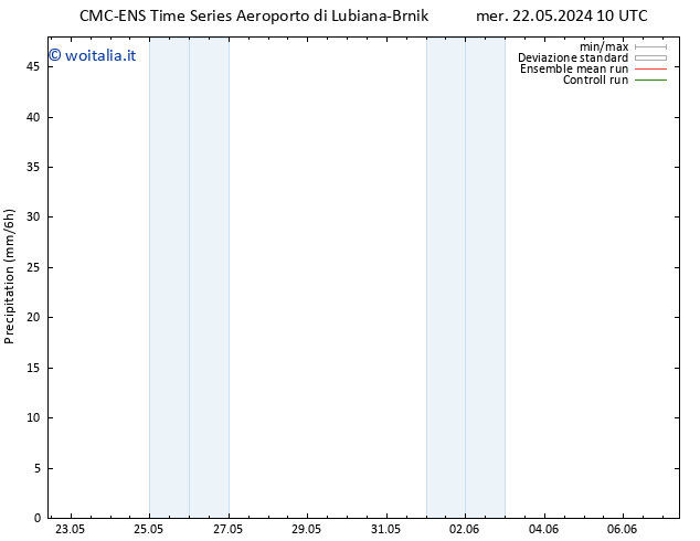 Precipitazione CMC TS mer 22.05.2024 16 UTC
