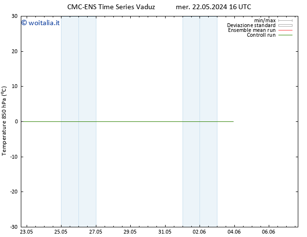Temp. 850 hPa CMC TS sab 01.06.2024 16 UTC